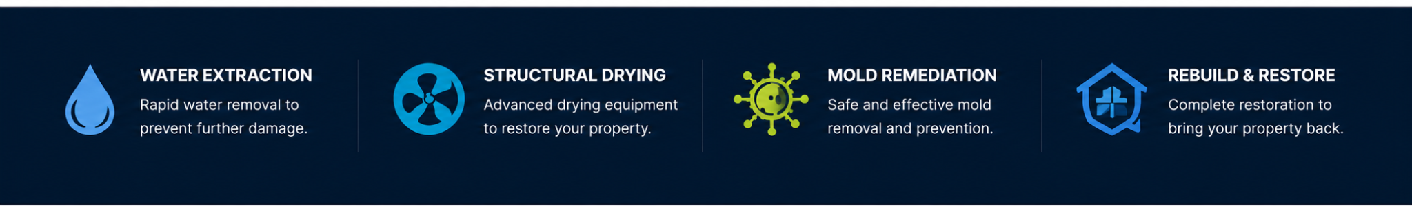 Water extraction, structural drying, mold remediation, and rebuild & restore services